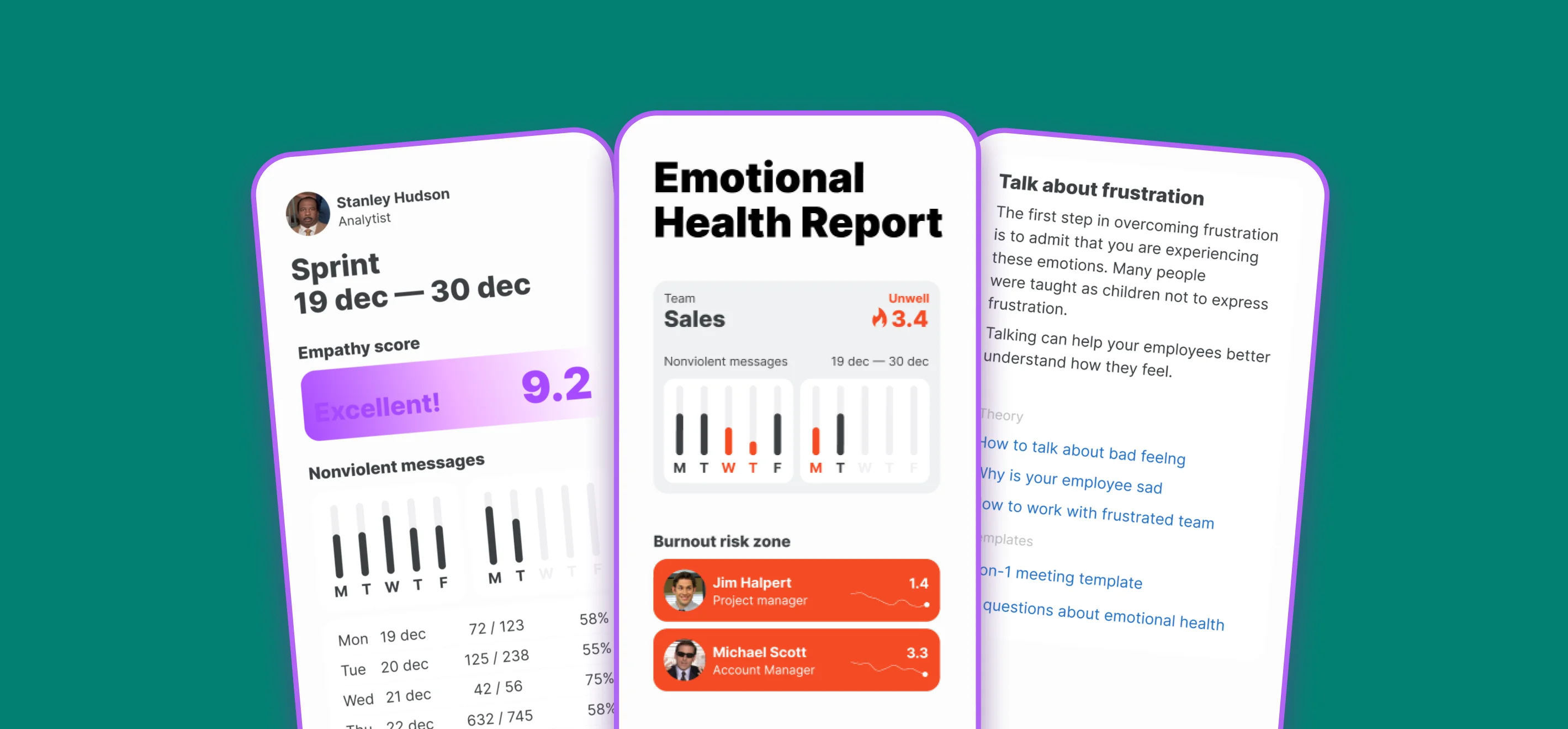 Custom analytics dashboard development by Milies software outsourcing company