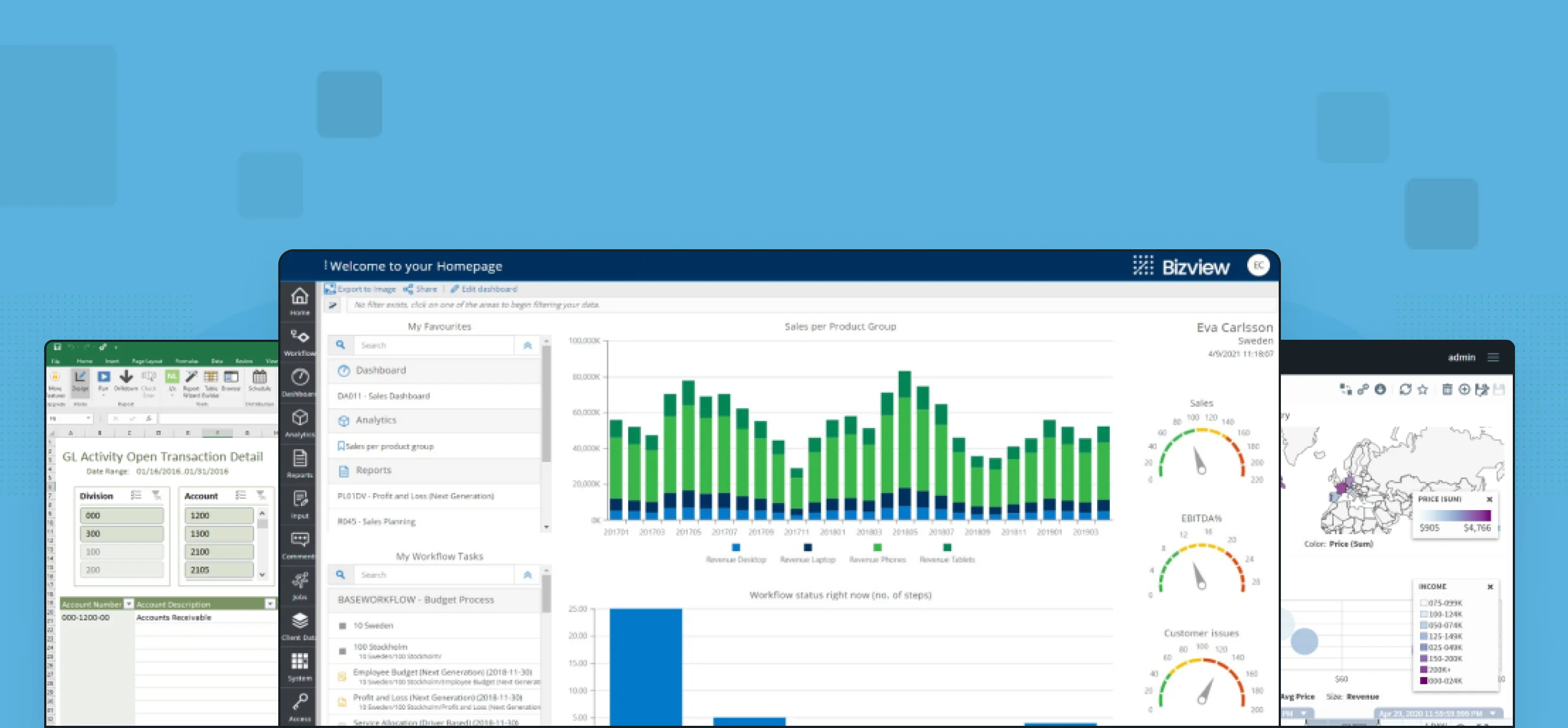 Budgeting software development by Milies software development company